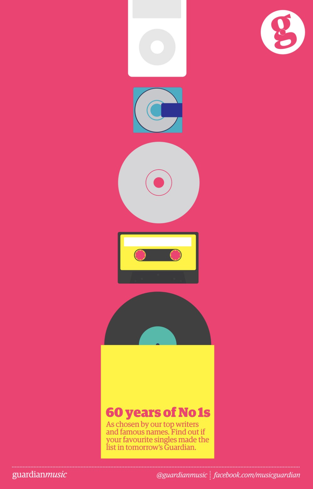 30244_60yrs_220x141_03