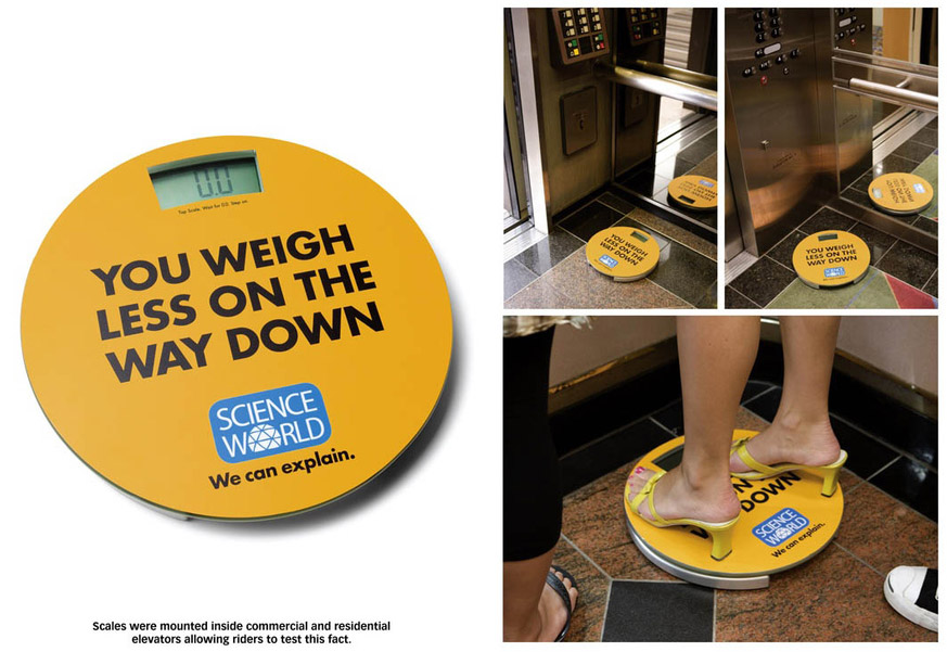 science-world-balance